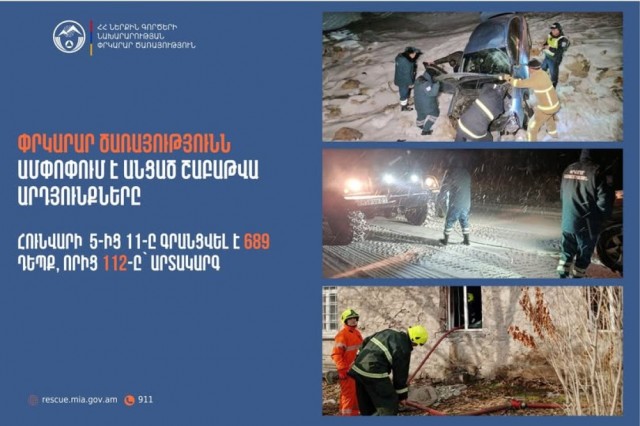 Նախորդ շաբաթվա ընթացքում տուժել է 31, զոհվել՝ 6 մարդ. Փրկարար ծառայությունն ամփոփում է շաբաթը