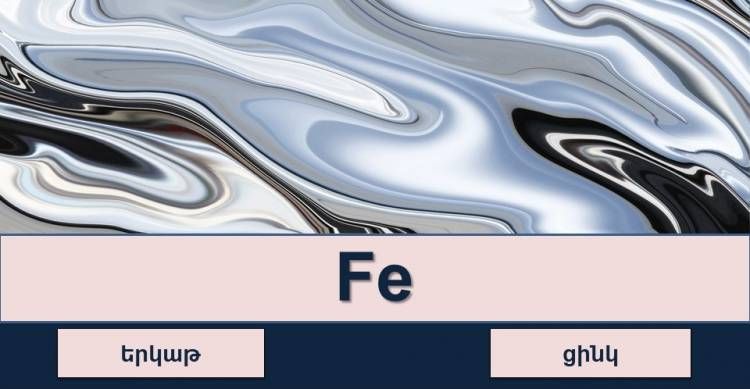Թեստ․ Իսկ դուք կարո՞ղ եք ճիշտ նշել քիմիական տարրերի նշանները