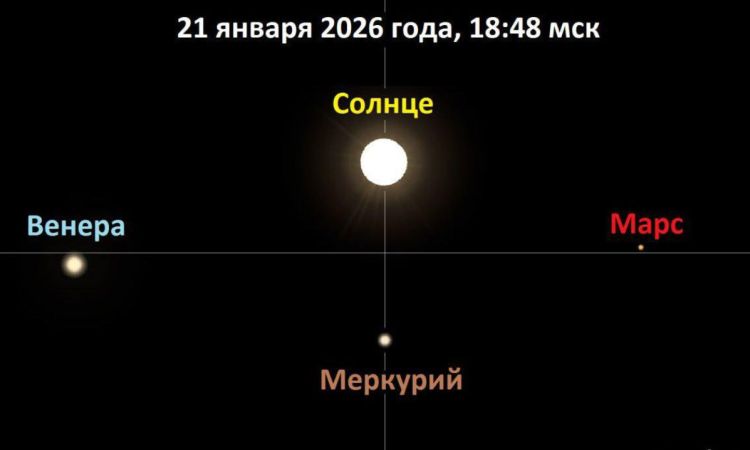 Մոլորակների շքերթը այսօր կհասնի իր գագաթնակետին․ Լևոն Ազիզյան